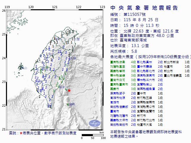 8月25日15時0分 規模 5.8 臺東縣政府東南東方  48.0  公里 (位於臺灣東南部海域)