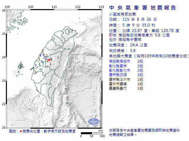 8月26日5時9分 規模 3.8 南投縣政府東南東方  9.8  公里 (位於南投縣中寮鄉)