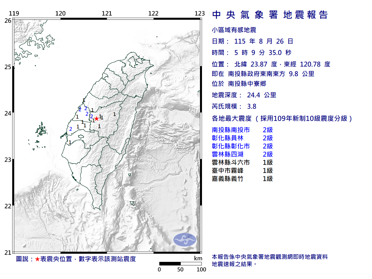 地震報告圖