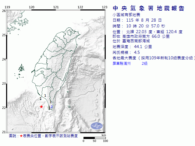 8月28日10時20分 規模 4.5 高雄市政府南方  66.0  公里 (位於臺灣西南部海域)