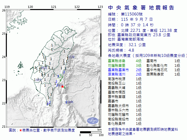 9月7日0時37分 規模 4.8 臺東縣政府東南東方  23.8  公里 (位於臺灣東南部海域)