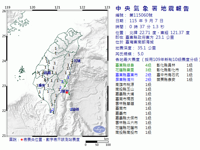 9月7日0時37分 規模 5 臺東縣政府東方  23.1  公里 (位於臺灣東南部海域)
