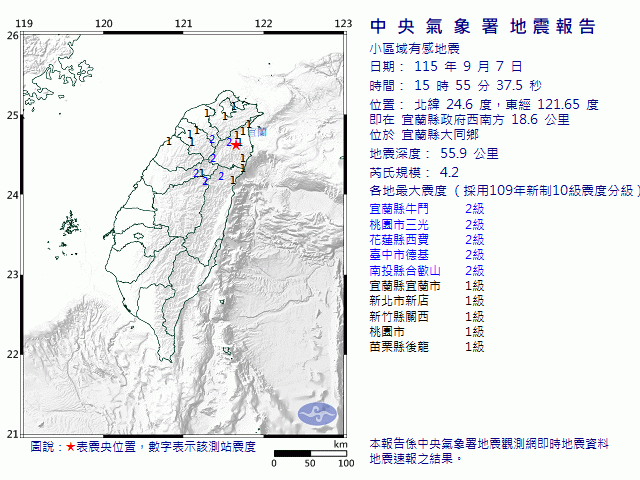 9月7日15時55分 規模 4.2 宜蘭縣政府西南方  18.6  公里 (位於宜蘭縣大同鄉)
