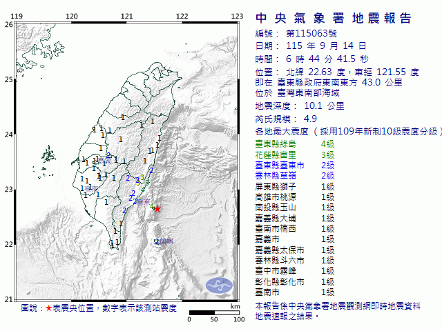 9月14日6時44分 規模 4.9 臺東縣政府東南東方  43.0  公里 (位於臺灣東南部海域)