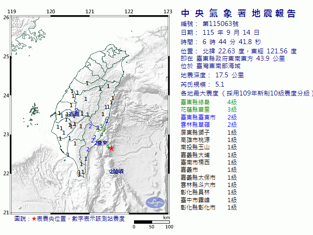 9月14日6時44分 規模 5.1 臺東縣政府東南東方  43.9  公里 (位於臺灣東南部海域)