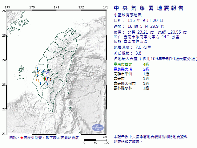 9月20日16時5分 規模 3.8 臺南市政府東北東方  44.2  公里 (位於臺南市楠西區)