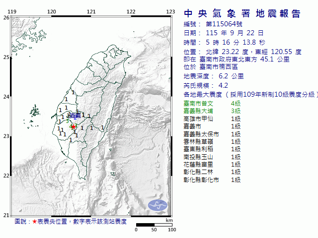 9月22日5時16分 規模 4.2 臺南市政府東北東方  45.1  公里 (位於臺南市楠西區)