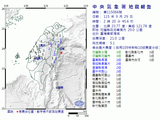 9月29日2時20分 規模 5.1 花蓮縣政府東南方  29.0  公里 (位於臺灣東部海域)
