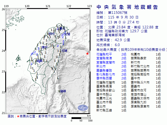 9月30日13時0分 規模 6 花蓮縣政府東方  129.7  公里 (位於臺灣東部海域)