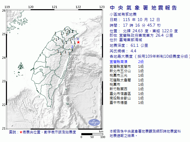 10月12日17時16分 規模 4.4 宜蘭縣政府東南東方  26.4  公里 (位於臺灣東部海域)