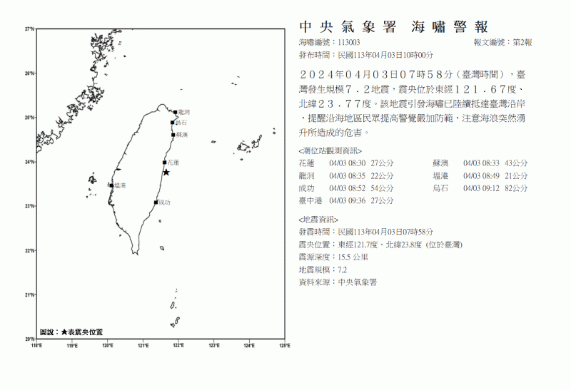 TSU11300302S