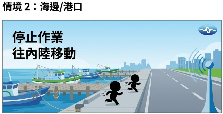 在港口或碼頭