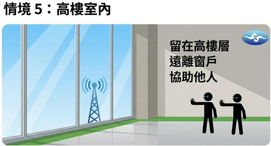 在高樓大廈